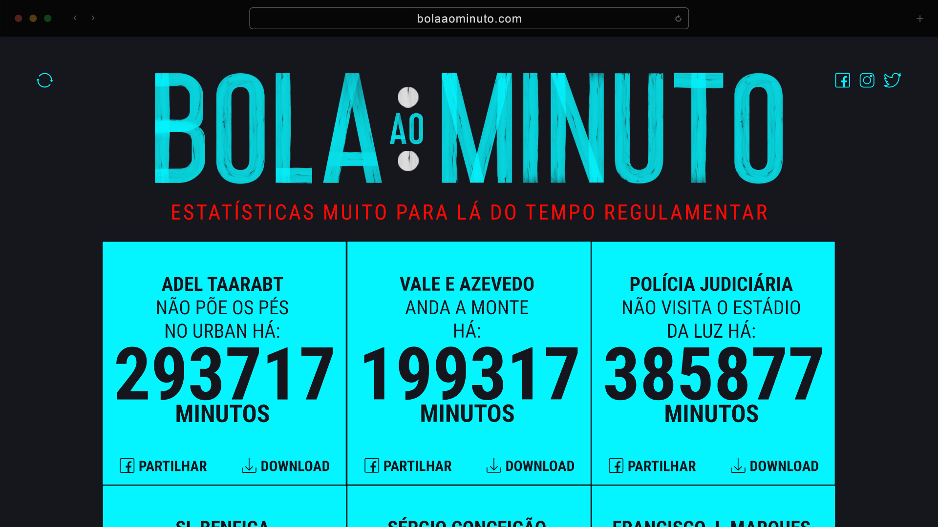 Site bolaaominuto.com: logótipo «Bola ao Minuto», a frase «Estatísticas muito para lá do tempo regulamentar» e cartões ciano com contadores de minutos, cada um com os botões «Partilhar» e «Download»
